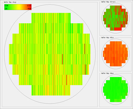 Na-W320 系统界面 - 晶圆检测数据可视化